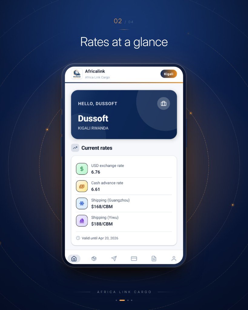 Current rates screen
